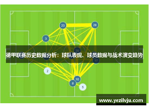 德甲联赛历史数据分析：球队表现、球员数据与战术演变趋势